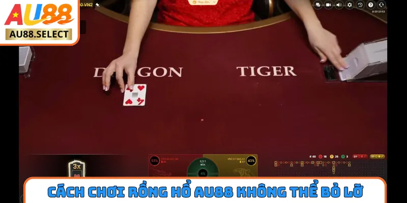 Cách chơi Rồng Hổ AU88 không thể bỏ lỡ