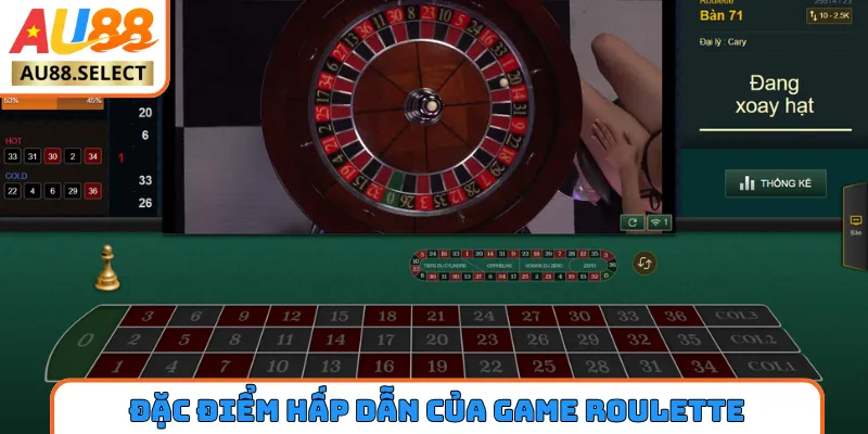 Đặc điểm hấp dẫn của siêu phẩm game Roulette