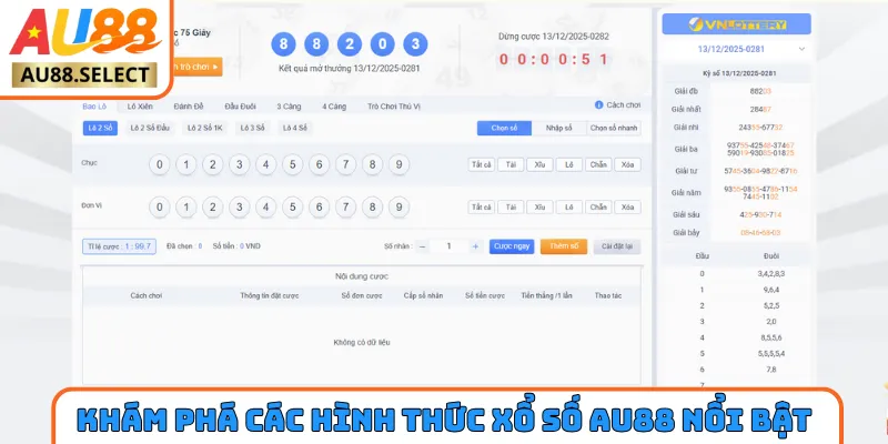 Khám phá các hình thức xổ số AU88 nổi bật